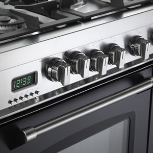 About Verona - Range Closeup About Verona - Range Closeup